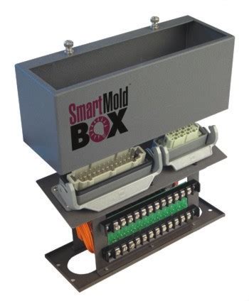 modularization smart junction box|Smart junction box .